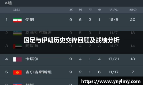 意昂体育 -〈意昂科技赋能